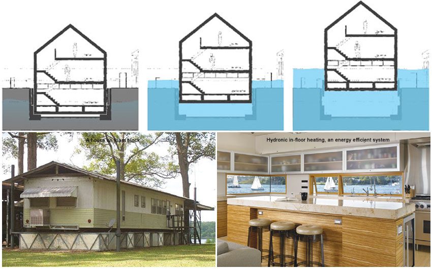 Floating House on Foam Blocks