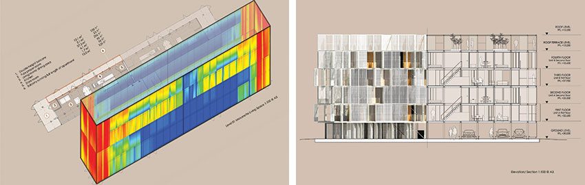 SYMHOMES Elevation Section