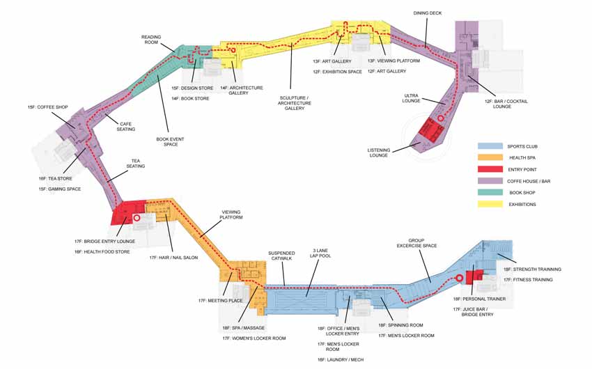 Hybrid Complex