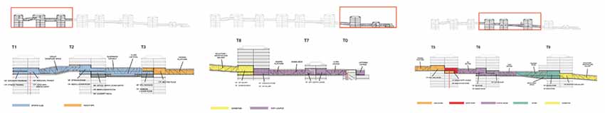 Steven Holl Architects