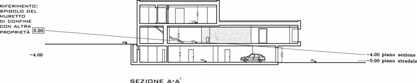 B-House section