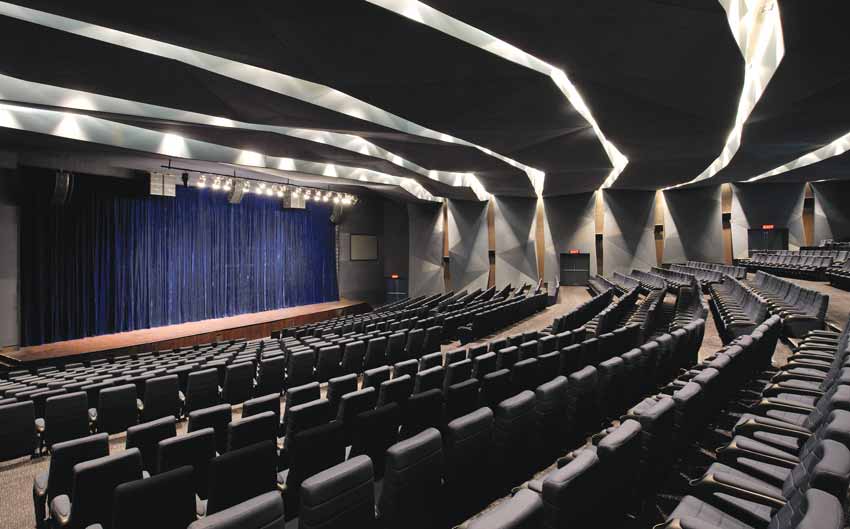 Chettinad Health City Auditorium