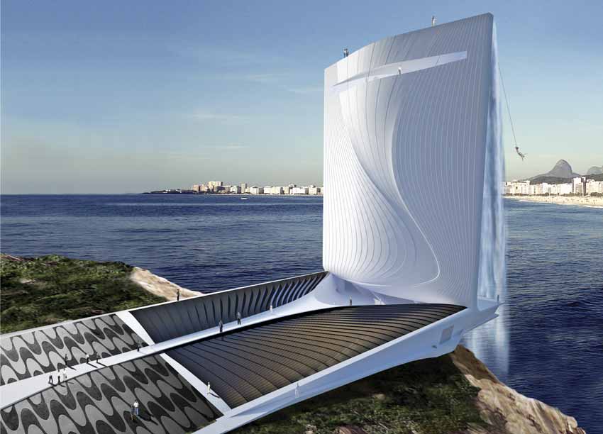 Sustainable Development
