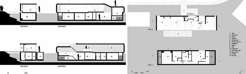 Houseboat in Amstel River