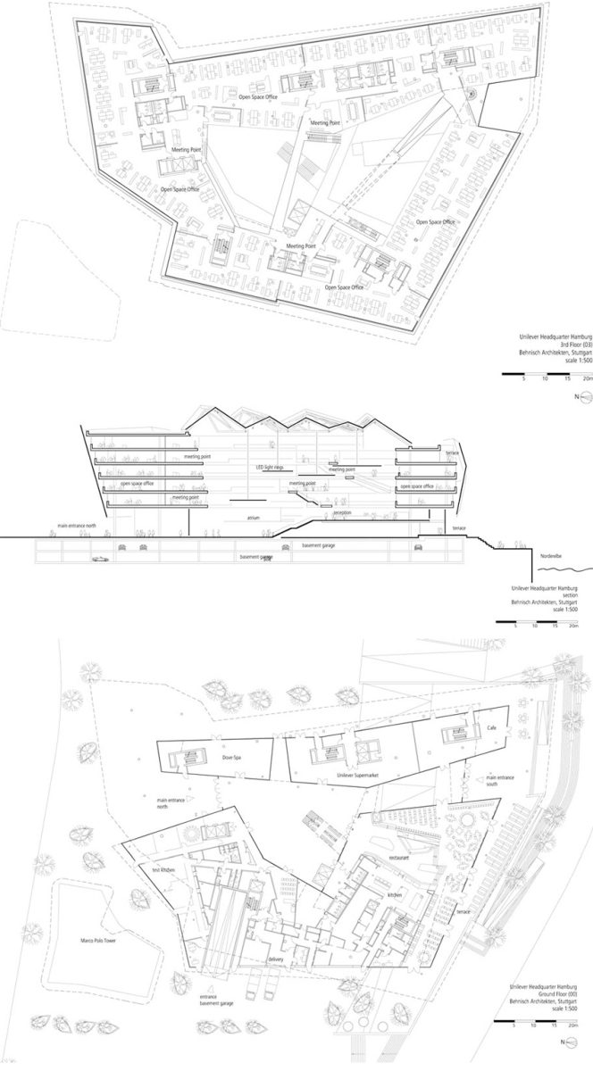 Sustainable Architecture