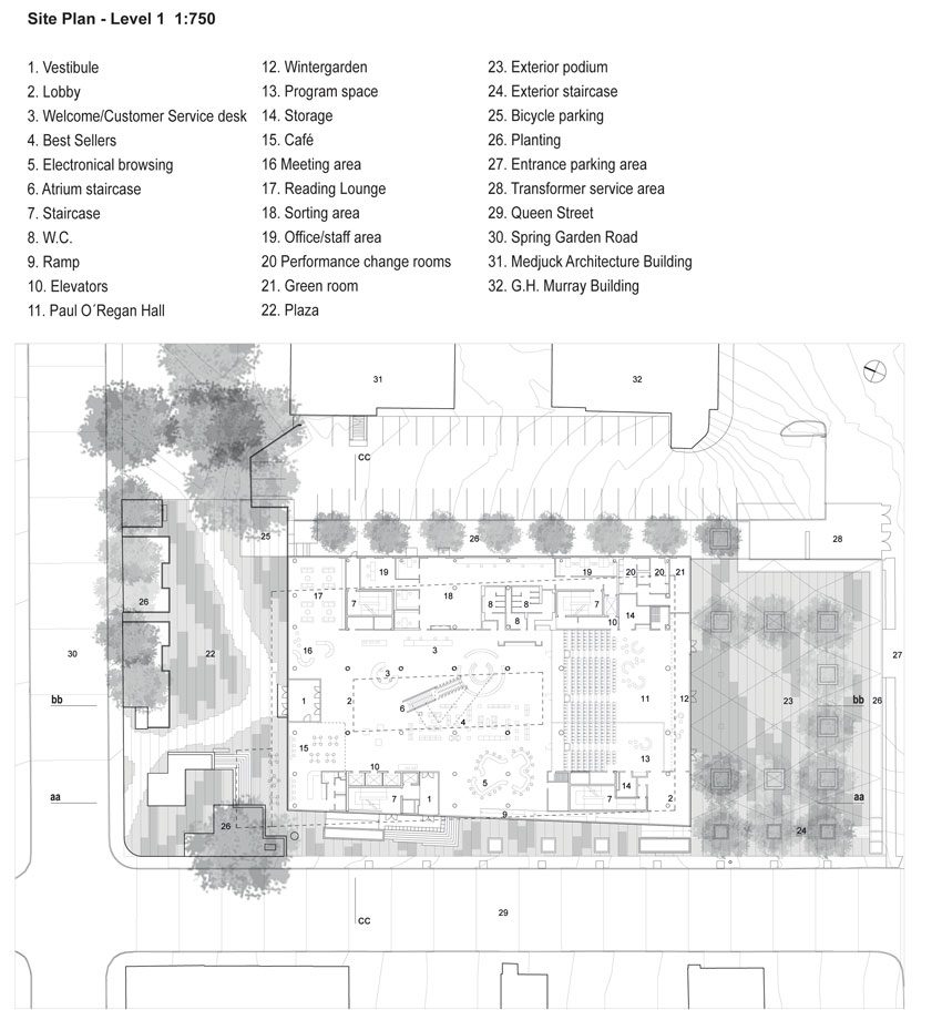 Halifax Site Plan