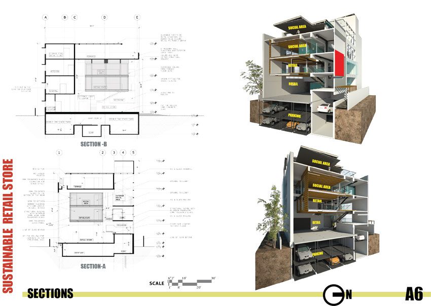 Sustainable Retail Store