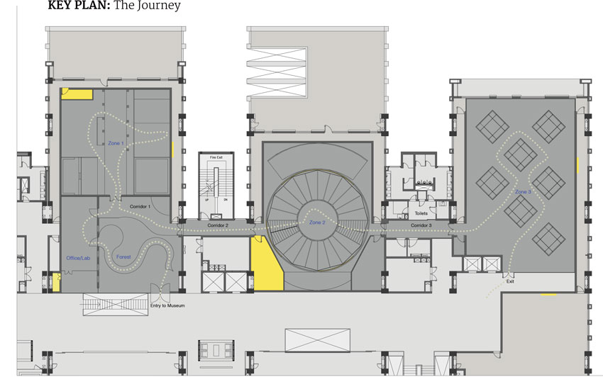 Key Plan The Journey