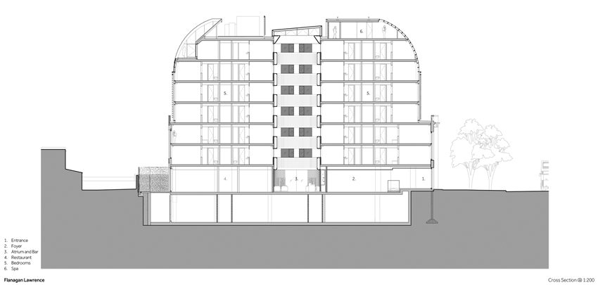 Cross Section Shepherds Bush Pavilion Hotel