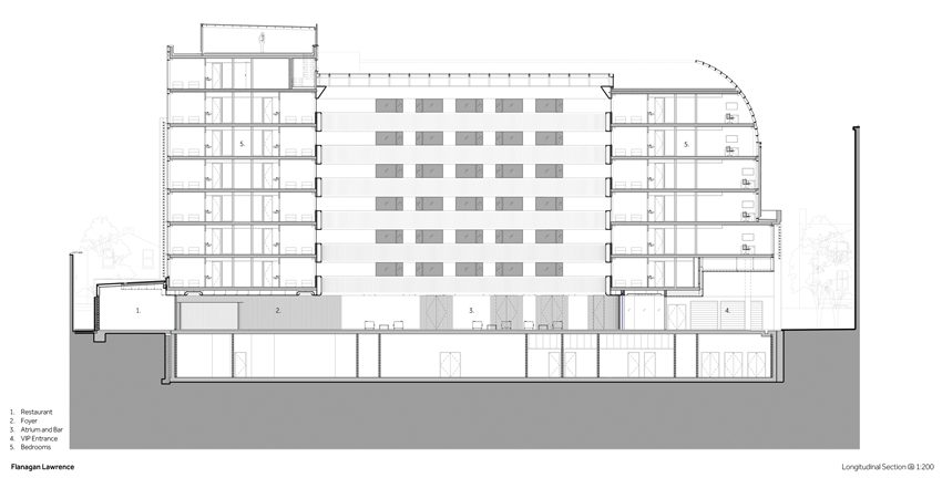 Longitudinal Section of Shepherds Bush Pavilion Hotel