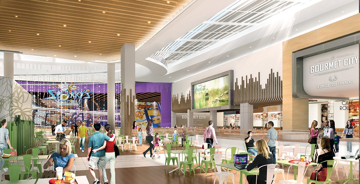 Future of Retail Design and Experience in India