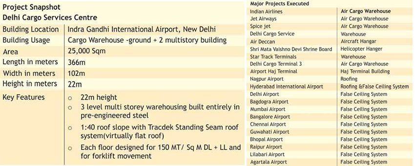 Delhi Cargo Services Centre