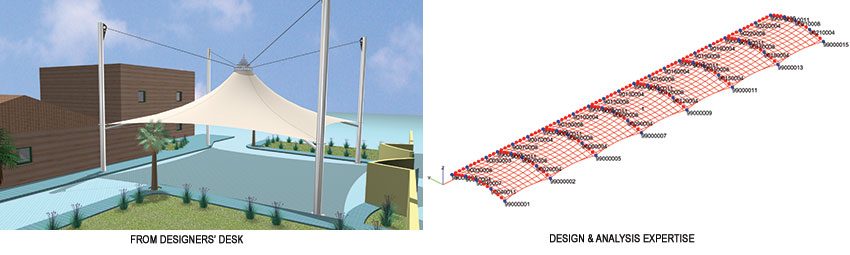 Fabric Structures