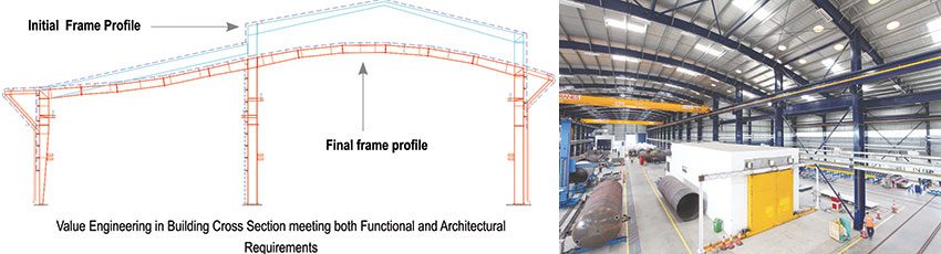 Metal Building Systems