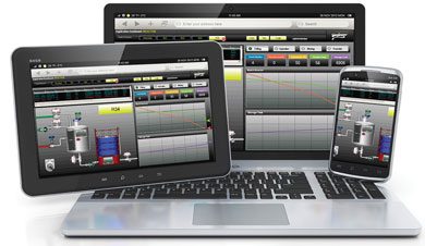 Intouch Access Anywhere Devices
