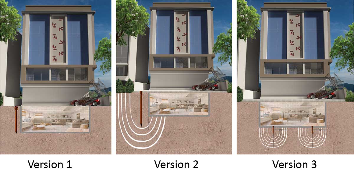 Inter-tech - effective earthing system