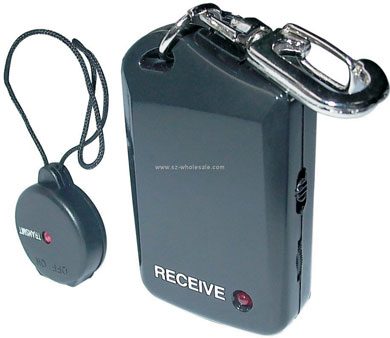 Closed Circuit Cameras