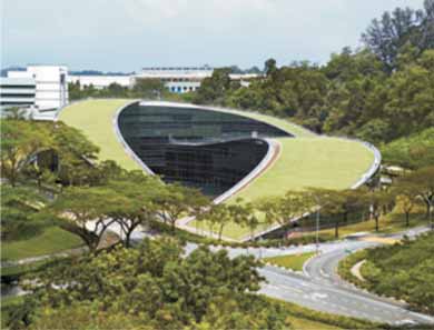 Green Building Policy