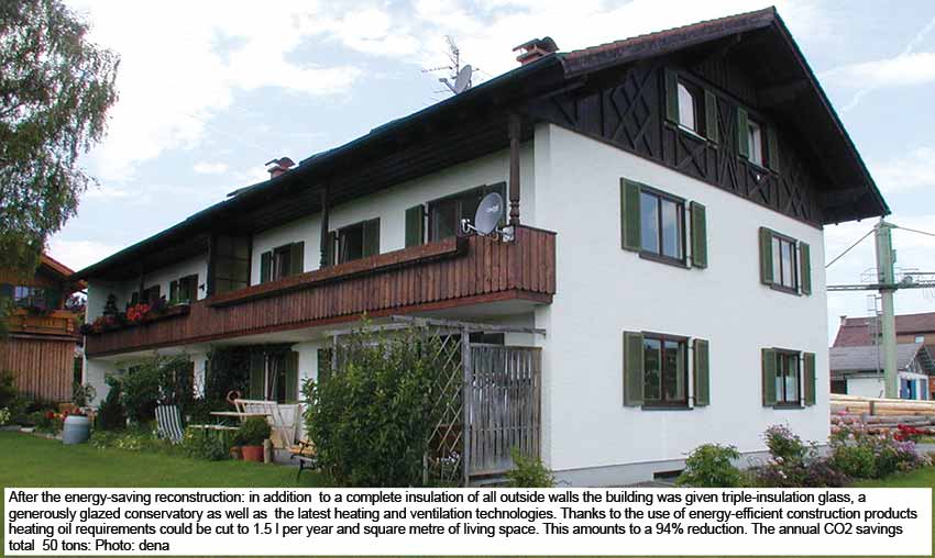 Energy Saving Reconstruction
