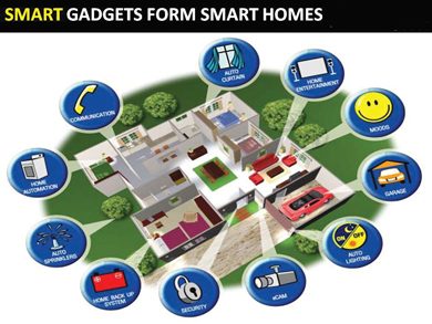 PNA SMART HOMES