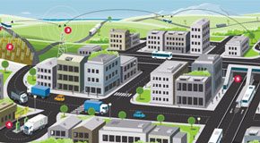 Special Purpose Vehicle for Smart Cities