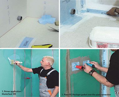 waterproofing