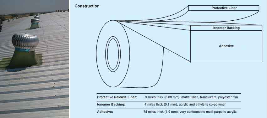 3M™ Extreme Sealing Tape – Nothing Seals Better