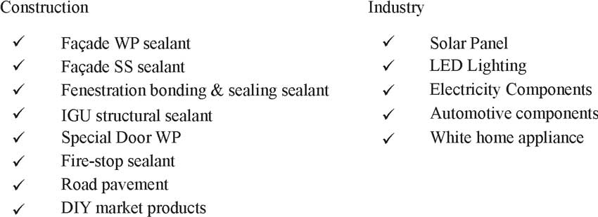 Facade WP Sealant