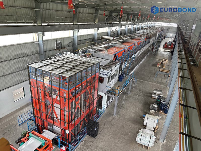 Eurobond: Focussed on Make-In-India
