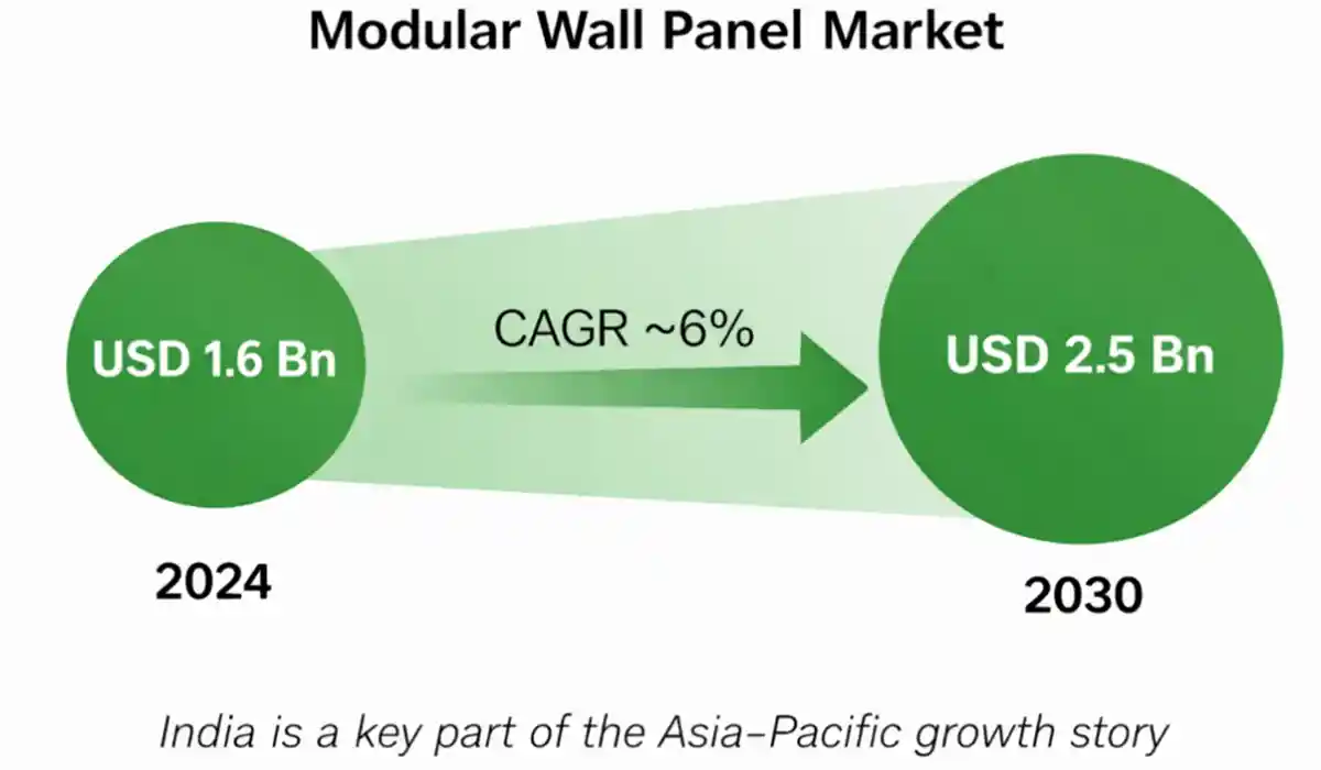bigbloc-construction-limited