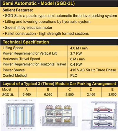 Puzzle Type Parking System
