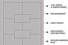 Alstone offers advanced WPC doors