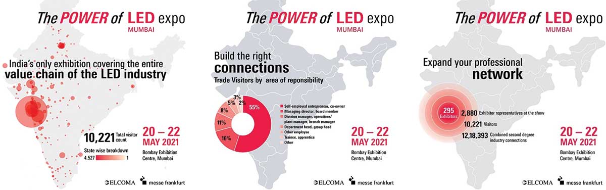 LED Expo Mumbai edition from 20 – 22 May 2021