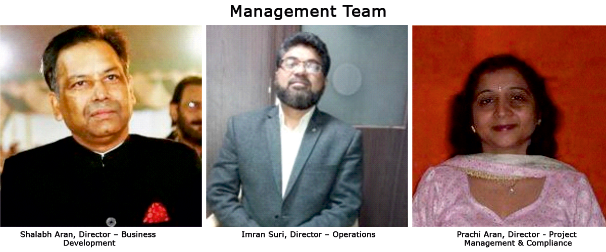 Management-team