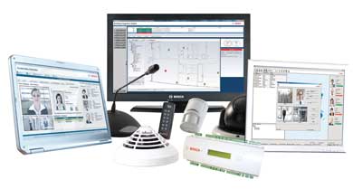 Access Control Integrated Systems