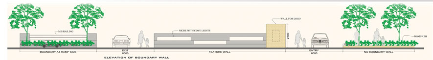 Eros Business Centre Boundary Wall Elevation