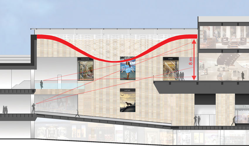 Iguatemi Plaza Project Skylight Sections