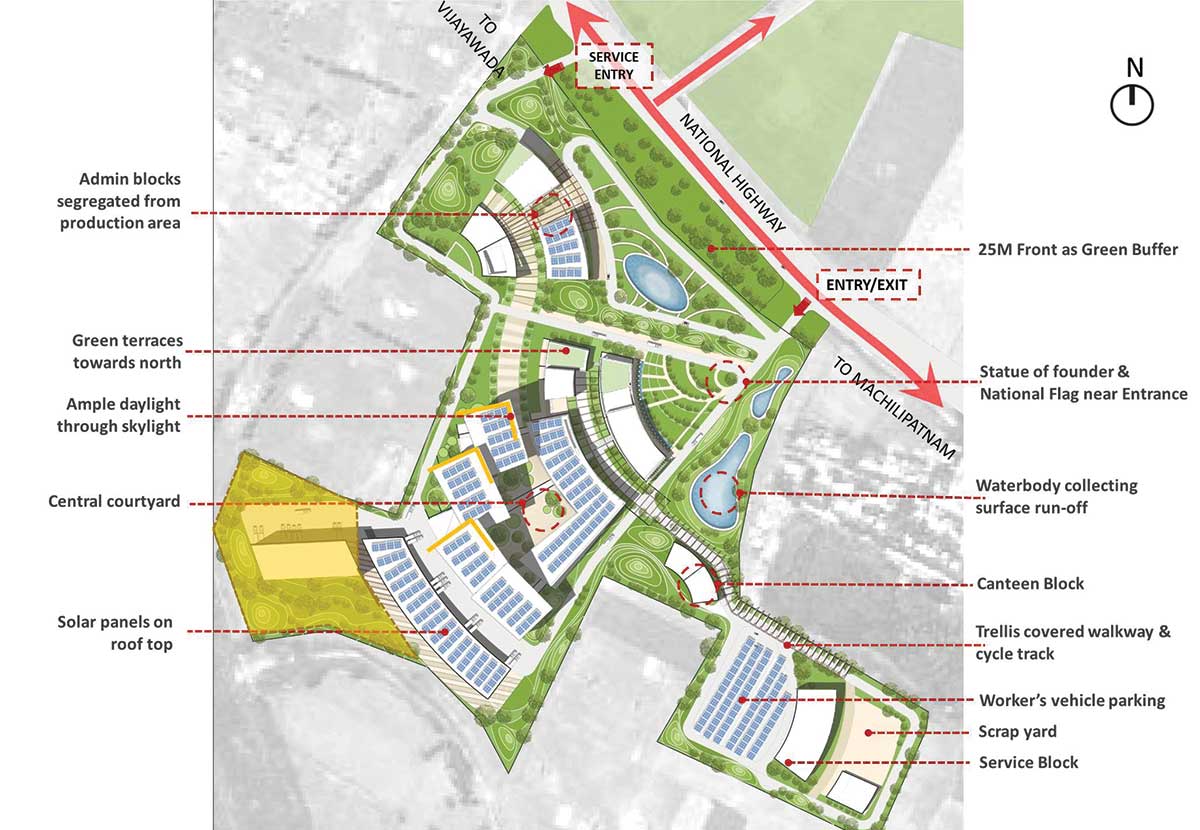 BEL factory site plan