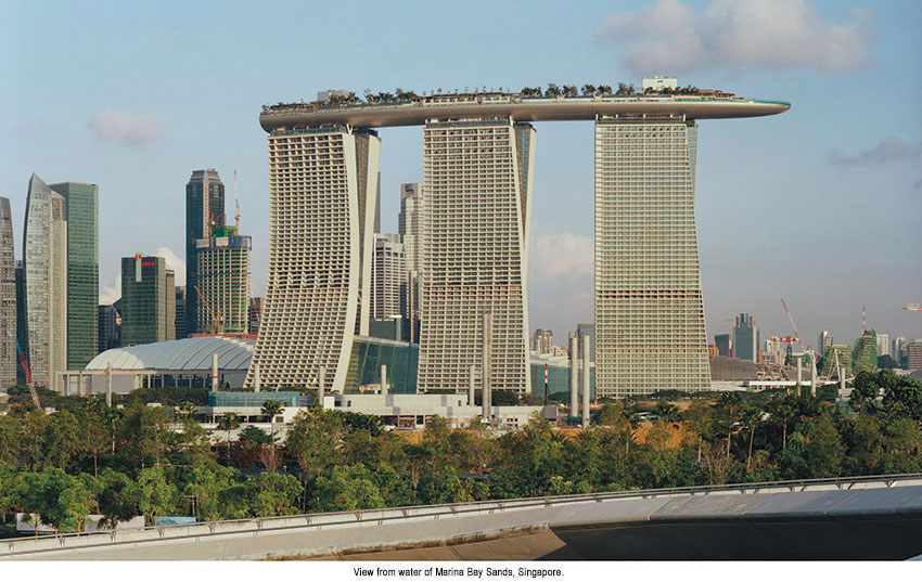 View from water of Marina Bay Sands