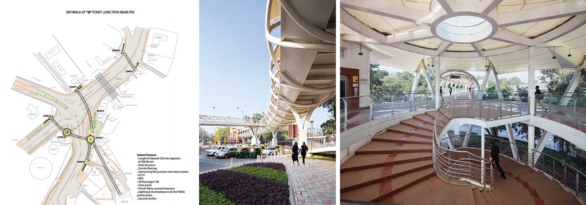 ITO Skywalk, a foot-over-bridge in New Delhi