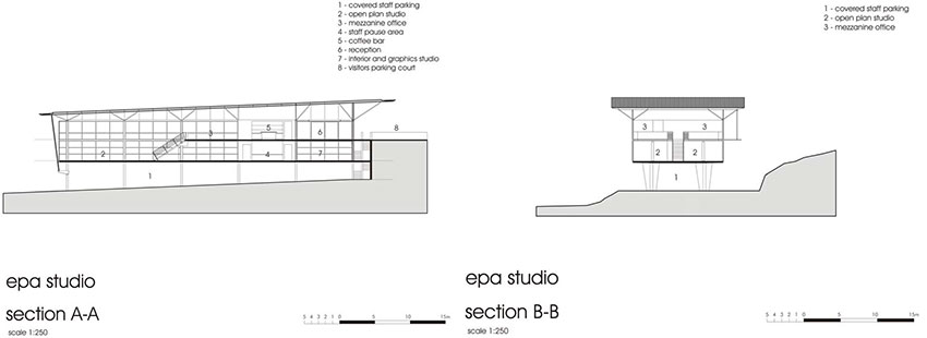 Epa Studio Covered Staff Parking