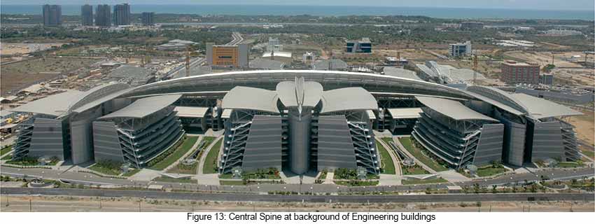 Central Spine at background of Engineering Buildings