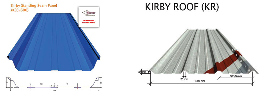 Kirby Roof