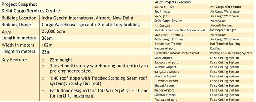 Delhi Cargo Services Centre