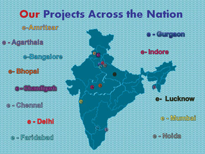 Project Map