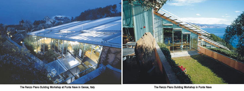 Renzo Piano Building Workshop Italy
