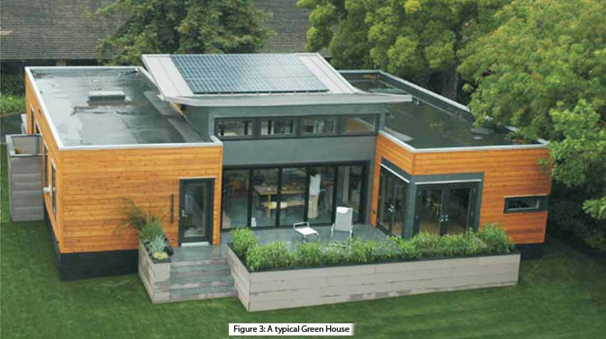 Need for Developing Green Building Concept in the Country