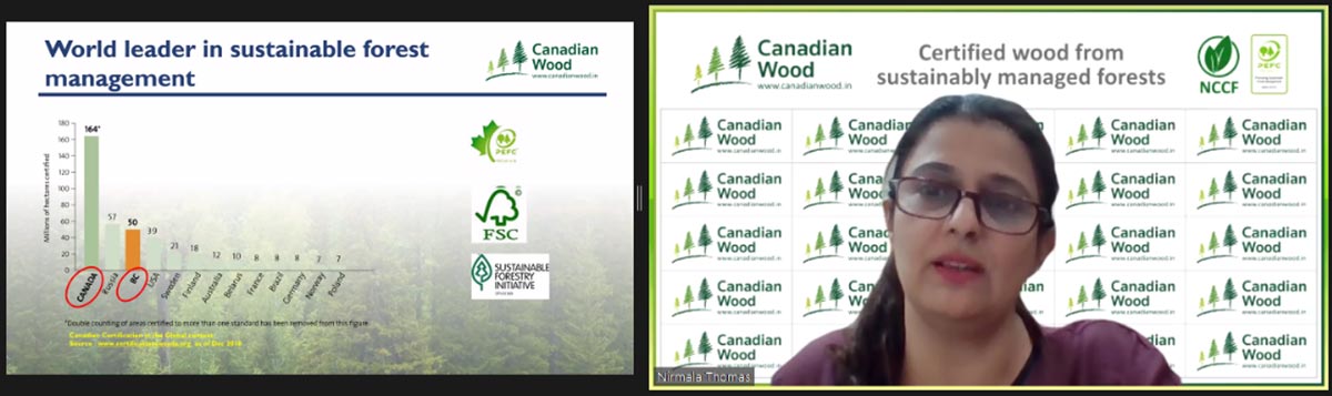 Canadian wood